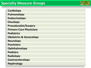 Specialty Measure Groups
   Cardiology
   Pulmonology
   Endocrinology
   Oncology
   Proceduralist/Surgery
   Primary Care Physicians
   Pediatrics
   Obstetrics & Gynecology
   Neurology
   Psychiatry
   Ophthalmology
   Podiatry
   Radiology
   Gastroenterology
   Nephrology
 
