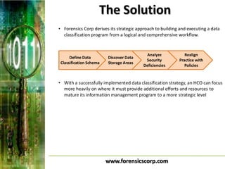 The Solution
• Forensics Corp derives its strategic approach to building and executing a data
  classification program from a logical and comprehensive workflow.


                                           Analyze            Realign
      Define Data        Discover Data
                                           Security        Practice with
 Classification Schema   Storage Areas
                                          Deficiencies        Policies



• With a successfully implemented data classification strategy, an HCO can focus
  more heavily on where it must provide additional efforts and resources to
  mature its information management program to a more strategic level




                         www.forensicscorp.com
 