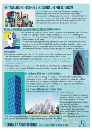 Hi tech architecture