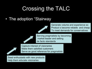 Crossing the TALC The adoption “Stairway ” Seed enthusiasts with new products Help them educate visionaries Capture interest of visionaries Make them satisfied customers Serve as good reference for pragmatists Serving pragmatists by becoming market leader and setting  de facto standards Generate volume and experience so Product s become reliable  and cheap To meet demands for conservatives 
