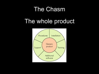 The Chasm The whole product 