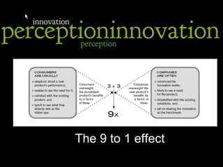 The 9 to 1 effect 
