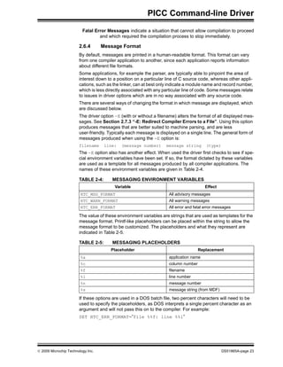 Hitech picc manual | PDF