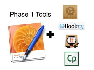 Phase 1 Tools 
 