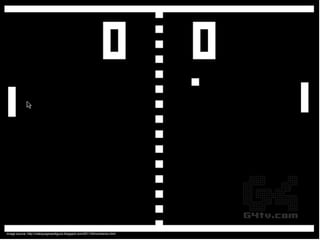 Image source: http://videojuegosantiguos.blogspot.com/2011/04/comienzo.html 
 