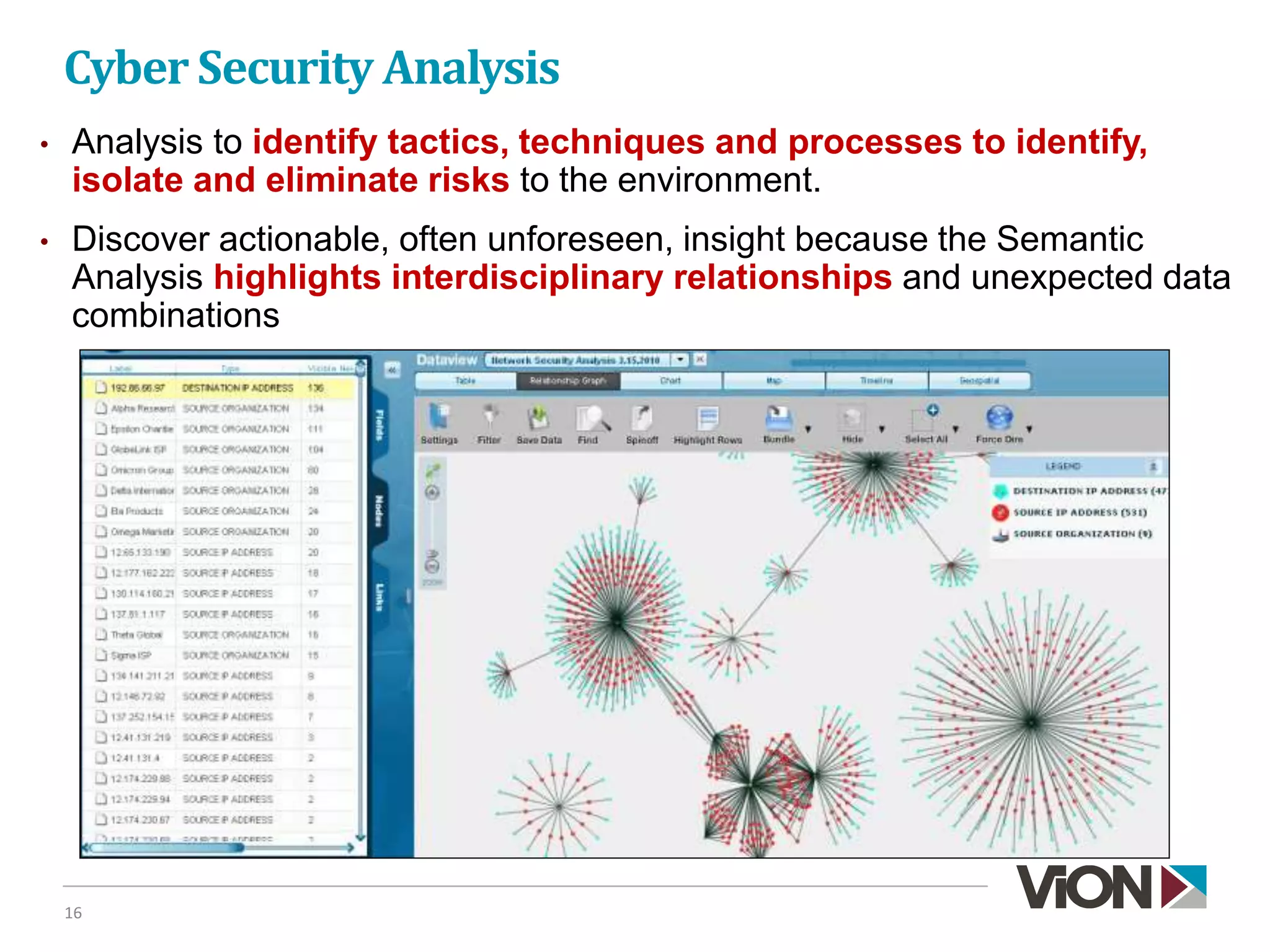 Cyber Security Analysis
16
• Analysis to identify tactics, techniques and processes to identify,
isolate and eliminate risks to the environment.
• Discover actionable, often unforeseen, insight because the Semantic
Analysis highlights interdisciplinary relationships and unexpected data
combinations
 