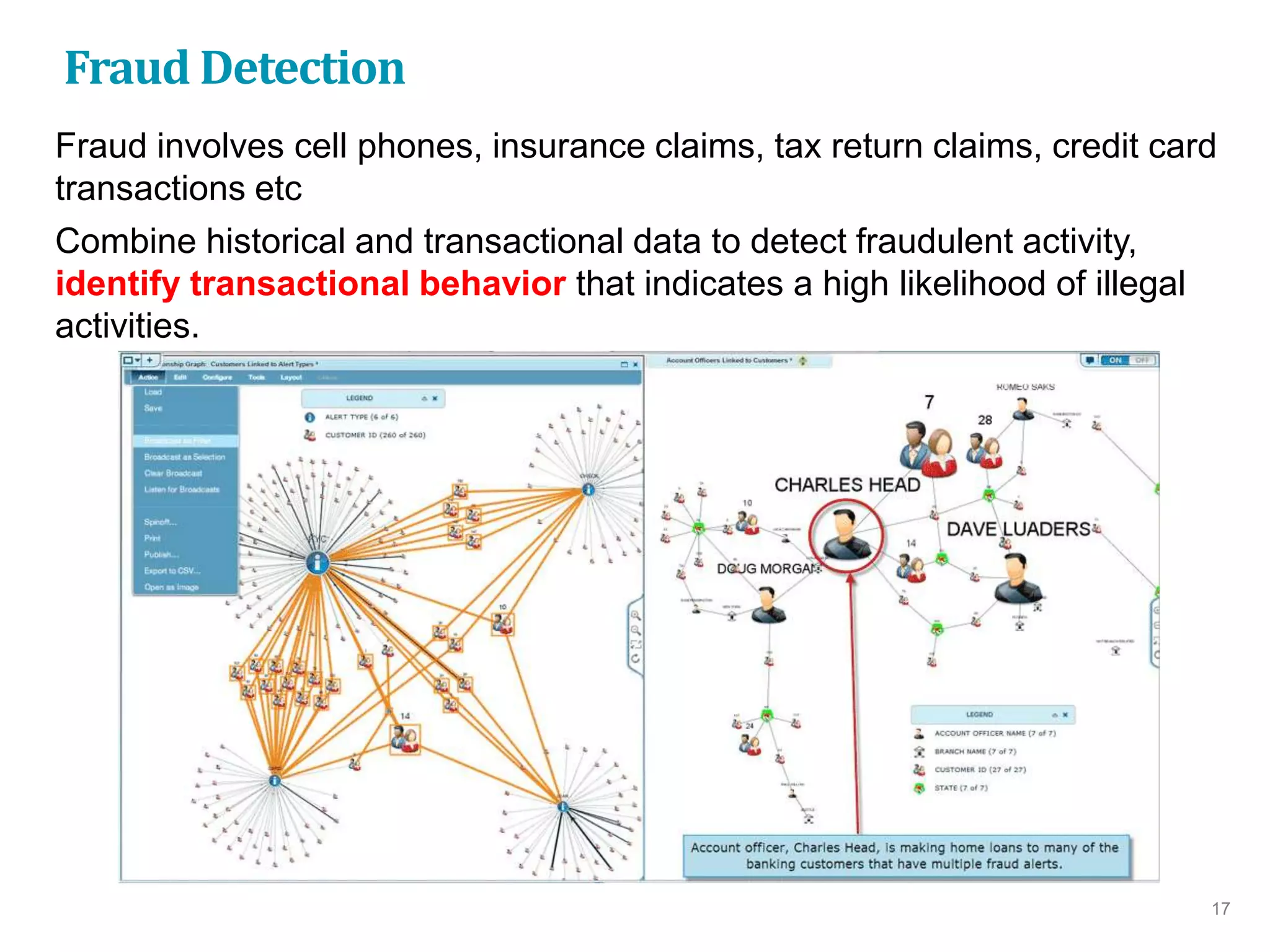 Fraud Detection
Fraud involves cell phones, insurance claims, tax return claims, credit card
transactions etc
Combine historical and transactional data to detect fraudulent activity,
identify transactional behavior that indicates a high likelihood of illegal
activities.
17
 