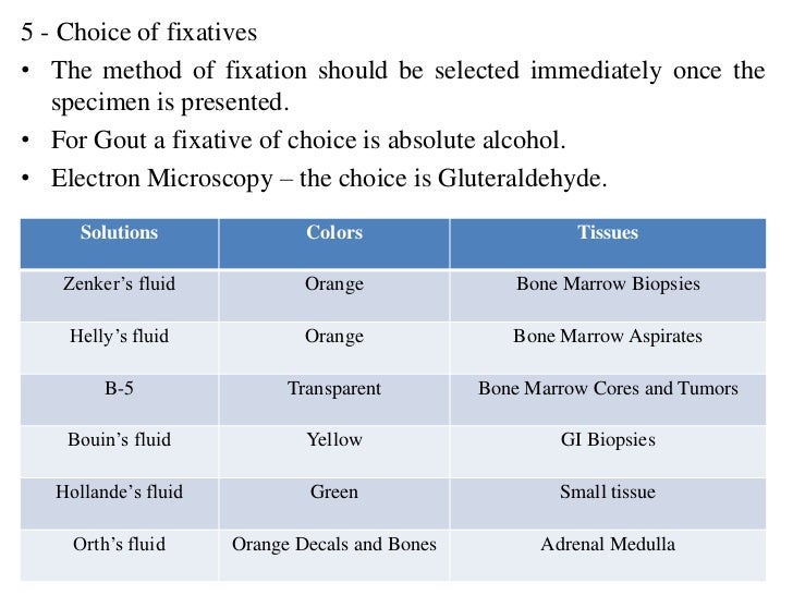 Fixatives used in histopathology