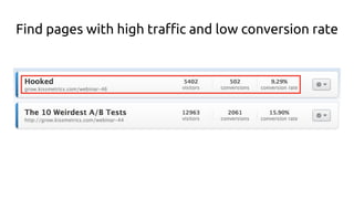 Find pages with high traffic and low conversion rate
 