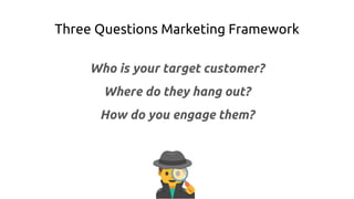 Three Questions Marketing Framework
Who is your target customer?
Where do they hang out?
How do you engage them?
 