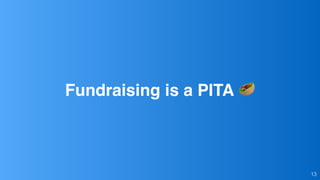 Fundraising is a PITA 🥙
13
 