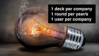 18
1 deck per company
1 round per year/s
1 user per company
 