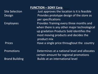 FUNCTION – SONY Corp
Site Selection Just approves the location is it is feasible
Design Provides prototype design of the store as
per specifications
Employees Provides Training every three months and
when there is any other major technological
up gradation Products Sold identifies the
most moving products and decides the
product mix
Prices Have a single price throughout the country
Promotions Determines at a national level and allocates
certain amount for regional promotions
Brand Building Builds at an international level
 