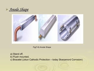 Anode Shape   Fig(7-6) Anode Shape   a) Stand off, b) Flush mounted, c) Bracelet (Jotun Cathodic Protection – today Skarpenord Corrosion)  