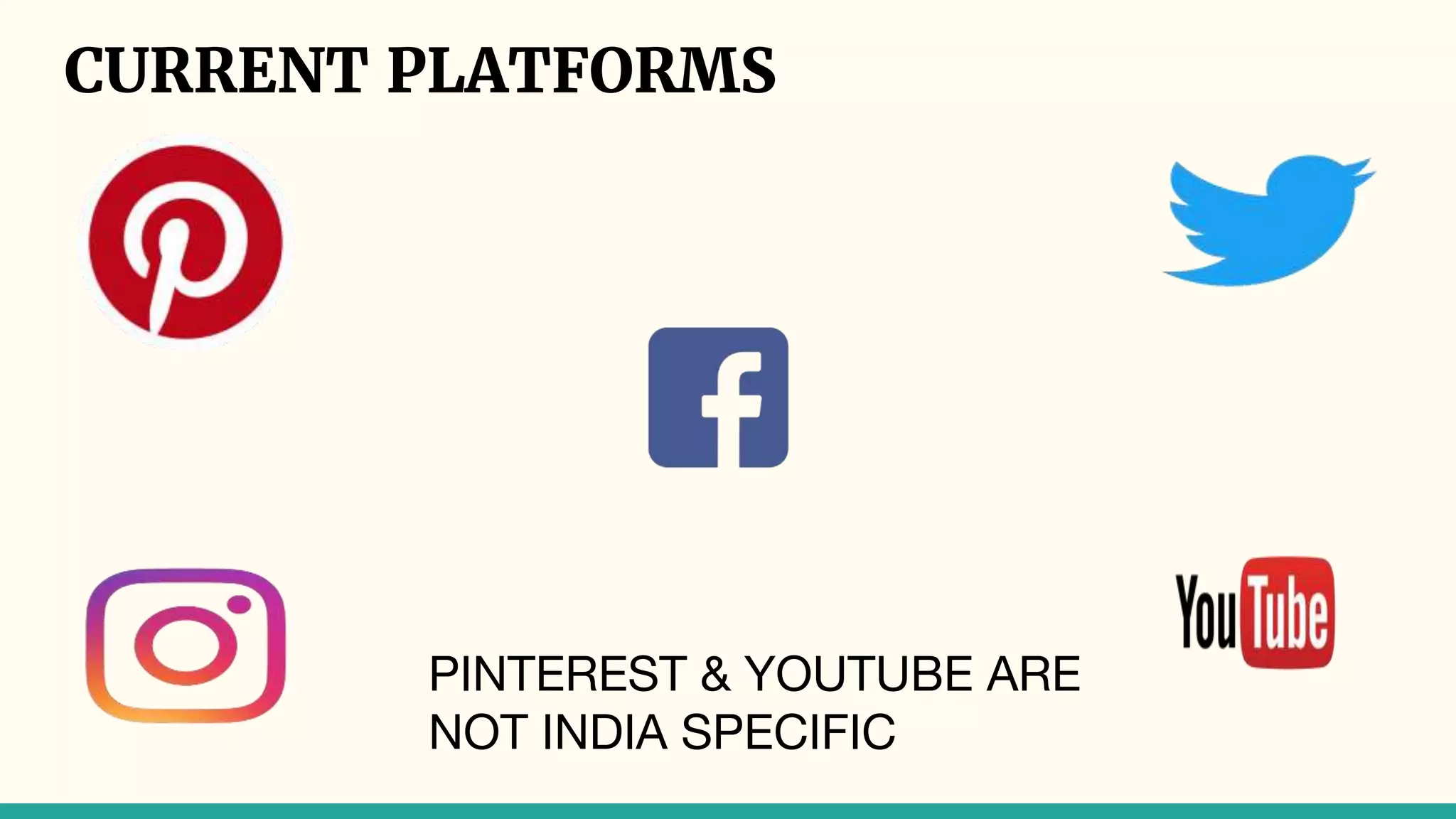 CURRENT PLATFORMS
PINTEREST & YOUTUBE ARE
NOT INDIA SPECIFIC
 