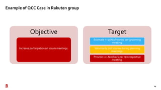 14
Example of QCC Case in Rakuten group
Objective
Increase participation on scrum meetings.
Target
Estimate >=25% of stories per grooming
meeting.
Voluntarily pick stories during planning
meetings.
Provide >=1 feedback per restrospective
meeting.
 