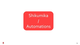 19
Shikumika
/
Automations
 