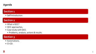 3
Section 1
• Self Introduction.
Section 2
• What is QCC?
• QCC approaches.
• Case study with QCC.
• Problems, analysis, actions & results.
Section 3
• Automations.
• CI-CD.
Agenda
 
