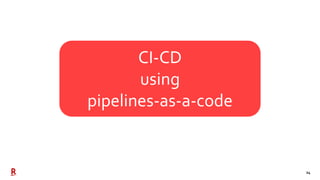 24
CI-CD
using
pipelines-as-a-code
 