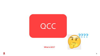 6
QCC
What is QCC?
 