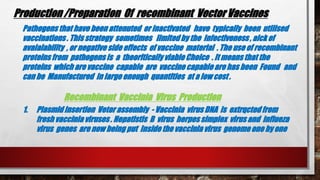 Production /Preparation Of recombinant Vector Vaccines
Pathogens that have been attenuted or inactivated have typically been utilised
vaccinations. This strategy sometimes limitedby the Infectiveness , alck of
avaialability , or negative side effects of vaccine material . The use of recombinant
proteins from pathogens is a theoritically viable Choice . It means that the
proteins which are vaccine capable are vaccine capable are has been Found and
can be Manufactured in large enough quantities at a low cost .
Recombinant Vaccinia Virus Production
1. Plasmid insertion Vetor assembly - Vaccinia virus DNA is extrqcted from
fresh vaccinia viruses . Hepatistis B virus herpes simplex virusand influeza
virus genes are now being put Inside the vaccinia virus genomeone by one
 