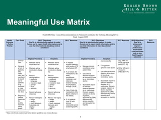 Meaningful Use Matrix 