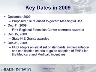 Key Dates in 2009 December 2009 Proposed rule released to govern Meaningful Use Dec 11, 2009 First Regional Extension Center contracts awarded Dec 15, 2009 State HIE Grants awarded Dec 31, 2009 HHS adopts an initial set of standards, implementation and certification criteria to guide adoption of EHRs for the Medicare and Medicaid incentives October 22, 2009 