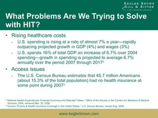 What Problems Are We Trying to Solve with HIT? Rising healthcare costs U.S. spending is rising at a rate of almost 7% a year—rapidly outpacing projected growth in GDP (4%) and wages (3%) U.S. spends 16% of total GDP an increase of 6.7% over 2004 spending—growth in spending is projected to average 6.7% annually over the period 2007 through 2017 2 Access issues The U.S. Census Bureau estimates that 45.7 million Americans (about 15.3% of the total population) had no health insurance at some point during 2007 3 2  “National Health Expenditures, Forecast Summary and Selected Tables,”  Office of the Actuary in the Centers for Medicare & Medical    Services , 2008, retrieved Mar. 20, 2008. 3  “Income, Poverty & Health Insurance Coverage in the United States,”  U.S. Census Bureau , Issued Aug. 2008 