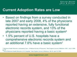 Current Adoption Rates are Low Based on findings from a survey conducted in late 2007 and early 2008, 4% of the physicians reported having an extensive, fully functional electronic records system, and 13% of the physicians reported having a basic system 6 1.5% percent of U.S. hospitals have a comprehensive electronic records system and an additional 7.6% have a basic system 7  6  “Electronic Health Records in Ambulatory Care – A National Survey of Physicians,”  New England Journal of Medicine : 359;1. July 3, 2008, pg. 50 7  “Use of Electronic Health Records in U.S. Hospitals,”  New England Journal of Medicine : 360;16. April 16, 2009.  