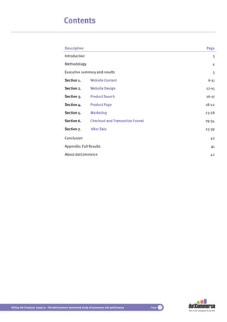 Contents


                                           Description                                                                            Page

                                           Introduction                                                                                   3

                                           Methodology                                                                                   4

                                           Executive summary and results                                                                  5

                                           Section 1.           Website Content                                                     6-11

                                           Section 2.           Website Design                                                    12-15

                                           Section 3.           Product Search                                                    16-17

                                           Section 4.           Product Page                                                     18-22

                                           Section 5.           Marketing                                                        23-28

                                           Section 6.           Checkout and Transaction Funnel                                  29-34

                                           Section 7.           After Sale                                                       25-39

                                           Conclusion                                                                                  40

                                           Appendix: Full Results                                                                      41

                                           About dotCommerce                                                                           42




Hitting the Checkout 2009/10 - The dotCommerce benchmark study of ecommerce site performance      Page   2
                                                                                                             Part of the dotDigital Group PLC
 