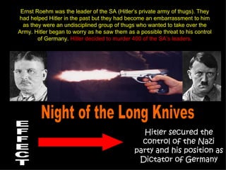 Ernst Roehm was the leader of the SA (Hitler’s private army of thugs). They had helped Hitler in the past but they had become an embarrassment to him as they were an undisciplined group of thugs who wanted to take over the Army. Hitler began to worry as he saw them as a possible threat to his control of Germany.  Hitler decided to murder 400 of the SA’s leaders. Night of the Long Knives EFFECT Hitler secured the control of the Nazi party and his position as Dictator of Germany 