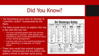 Did You Know?
• The Nuremberg Laws were an attempt at
“scientific racism” incorporated by the
Nazis.
• The Nazis issued charts to explain who was
a Jew and who was not.
• The laws classified people with four German
grandparents as German, while people were
classified as Jews if they descended from three
or four Jewish grandparents.
• A person with one or two Jewish grandparents
was a Mischling, a crossbreed, of “mixed
blood”.
• These laws would also extend to gypsies,
negroes, homosexuals and any others who
posed a threat to German racial purity.
 
