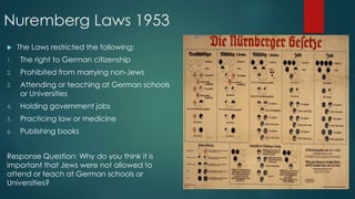 Nuremberg Laws 1953
 The Laws restricted the following:
1. The right to German citizenship
2. Prohibited from marrying non-Jews
3. Attending or teaching at German schools
or Universities
4. Holding government jobs
5. Practicing law or medicine
6. Publishing books
Response Question: Why do you think it is
important that Jews were not allowed to
attend or teach at German schools or
Universities?
 