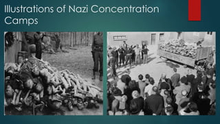 Illustrations of Nazi Concentration
Camps
 