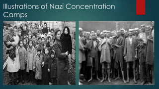 Illustrations of Nazi Concentration
Camps
 