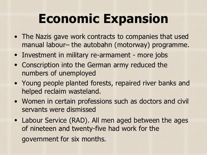 Image result for hitler economic policies