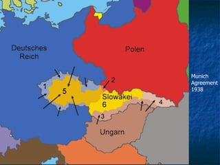 Munich  Agreement 1938 