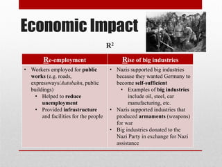Economic Impact
R2
Re-employment Rise of big industries
• Workers employed for public
works (e.g. roads,
expressways/Autobahn, public
buildings)
• Helped to reduce
unemployment
• Provided infrastructure
and facilities for the people
• Nazis supported big industries
because they wanted Germany to
become self-sufficient
• Examples of big industries
include oil, steel, car
manufacturing, etc.
• Nazis supported industries that
produced armaments (weapons)
for war
• Big industries donated to the
Nazi Party in exchange for Nazi
assistance
 