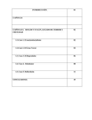 INTRODUCCIÓN 01
CAPÍTULO
CAPÏTULO I. HITLER Y STALIN, LEGADO DE TERROR Y
CRUELDAD
02
1-1-Caso 1. El nacionalsocialismo 02
1-2.Caso 2. El Gran Terror 04
1.3. Caso 3. El Depredador 06
1.4. Caso 4. Holodomor 08
1.5. Caso 5. Dollorsheim 11
CONCLUSIONES 45
 