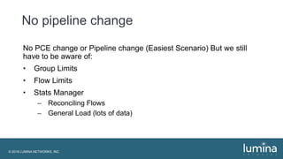 © 2018 LUMINA NETWORKS, INC.
No PCE change or Pipeline change (Easiest Scenario) But we still
have to be aware of:
• Group Limits
• Flow Limits
• Stats Manager
– Reconciling Flows
– General Load (lots of data)
No pipeline change
 