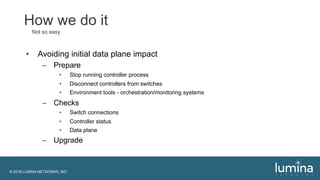 © 2018 LUMINA NETWORKS, INC.
How we do it
Not so easy
• Avoiding initial data plane impact
– Prepare
• Stop running controller process
• Disconnect controllers from switches
• Environment tools - orchestration/monitoring systems
– Checks
• Switch connections
• Controller status
• Data plane
– Upgrade
 