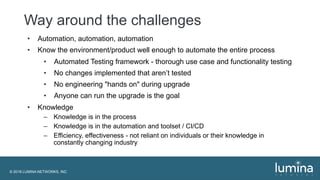 © 2018 LUMINA NETWORKS, INC.
Way around the challenges
• Automation, automation, automation
• Know the environment/product well enough to automate the entire process
• Automated Testing framework - thorough use case and functionality testing
• No changes implemented that aren’t tested
• No engineering "hands on" during upgrade
• Anyone can run the upgrade is the goal
• Knowledge
– Knowledge is in the process
– Knowledge is in the automation and toolset / CI/CD
– Efficiency, effectiveness - not reliant on individuals or their knowledge in
constantly changing industry
 