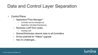 © 2018 LUMINA NETWORKS, INC.
Data and Control Layer Separation
• Control Plane
– Application/"Flow Manager"
• Controller acts as message bus
• Application calculates flows/groups
– Receives LLDP from nodes
• Topology built
– Shares/Distributes network state to all Controllers
– Drives potential for "hitless" upgrade
– Has it’s challenges…
 