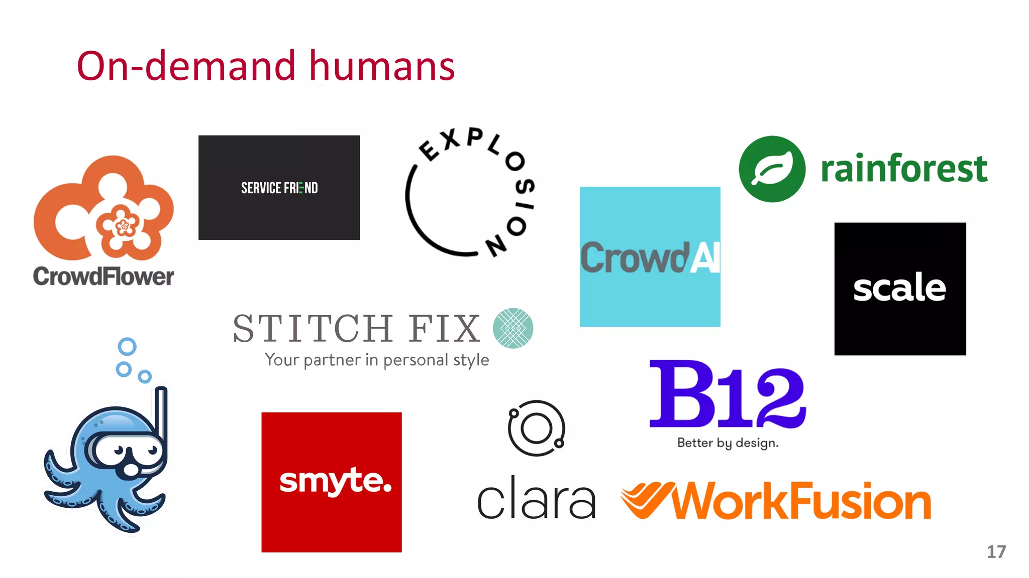 On-­‐demand	
  humans
17
 