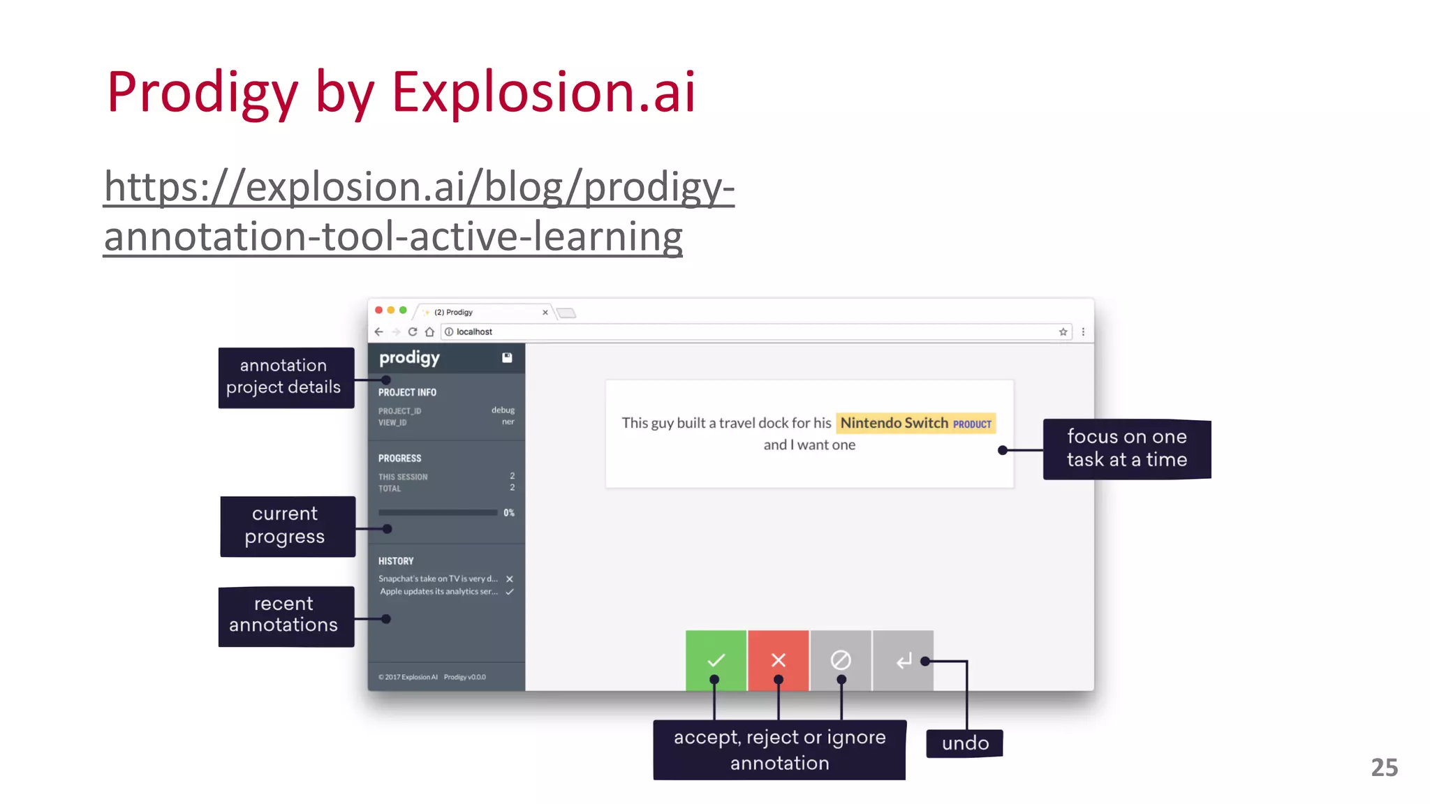 Prodigy	
  by	
  Explosion.ai
https://explosion.ai/blog/prodigy-­‐
annotation-­‐tool-­‐active-­‐learning
25
 