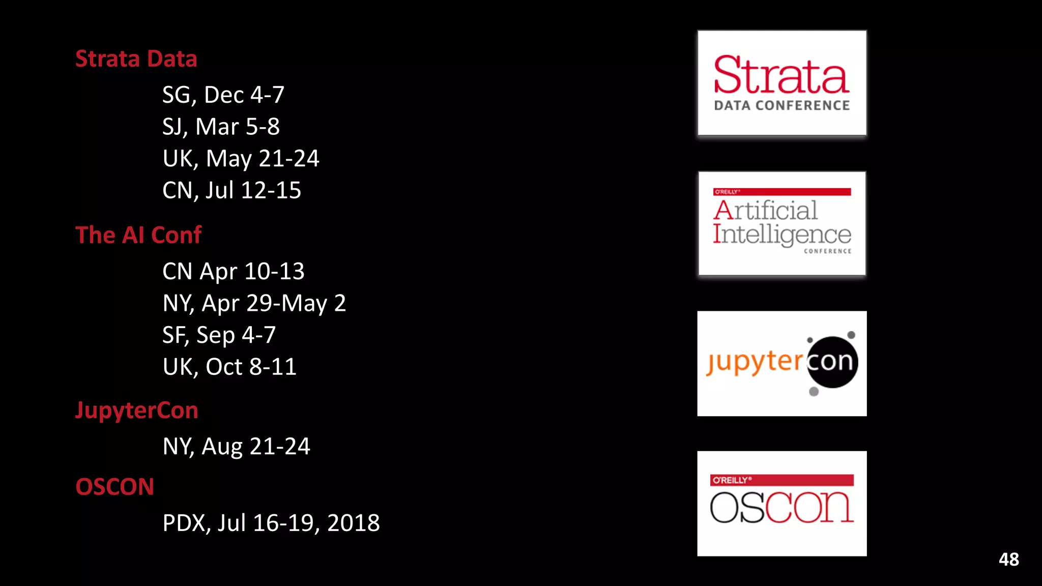 Strata	
  Data	
  
SG,	
  Dec	
  4-­‐7 
SJ,	
  Mar	
  5-­‐8 
UK,	
  May	
  21-­‐24 
CN,	
  Jul	
  12-­‐15	
  
The	
  AI	
  Conf	
  
CN	
  Apr	
  10-­‐13 
NY,	
  Apr	
  29-­‐May	
  2 
SF,	
  Sep	
  4-­‐7 
UK,	
  Oct	
  8-­‐11	
  
JupyterCon	
  
NY,	
  Aug	
  21-­‐24	
  
OSCON	
  
PDX,	
  Jul	
  16-­‐19,	
  2018
48
 