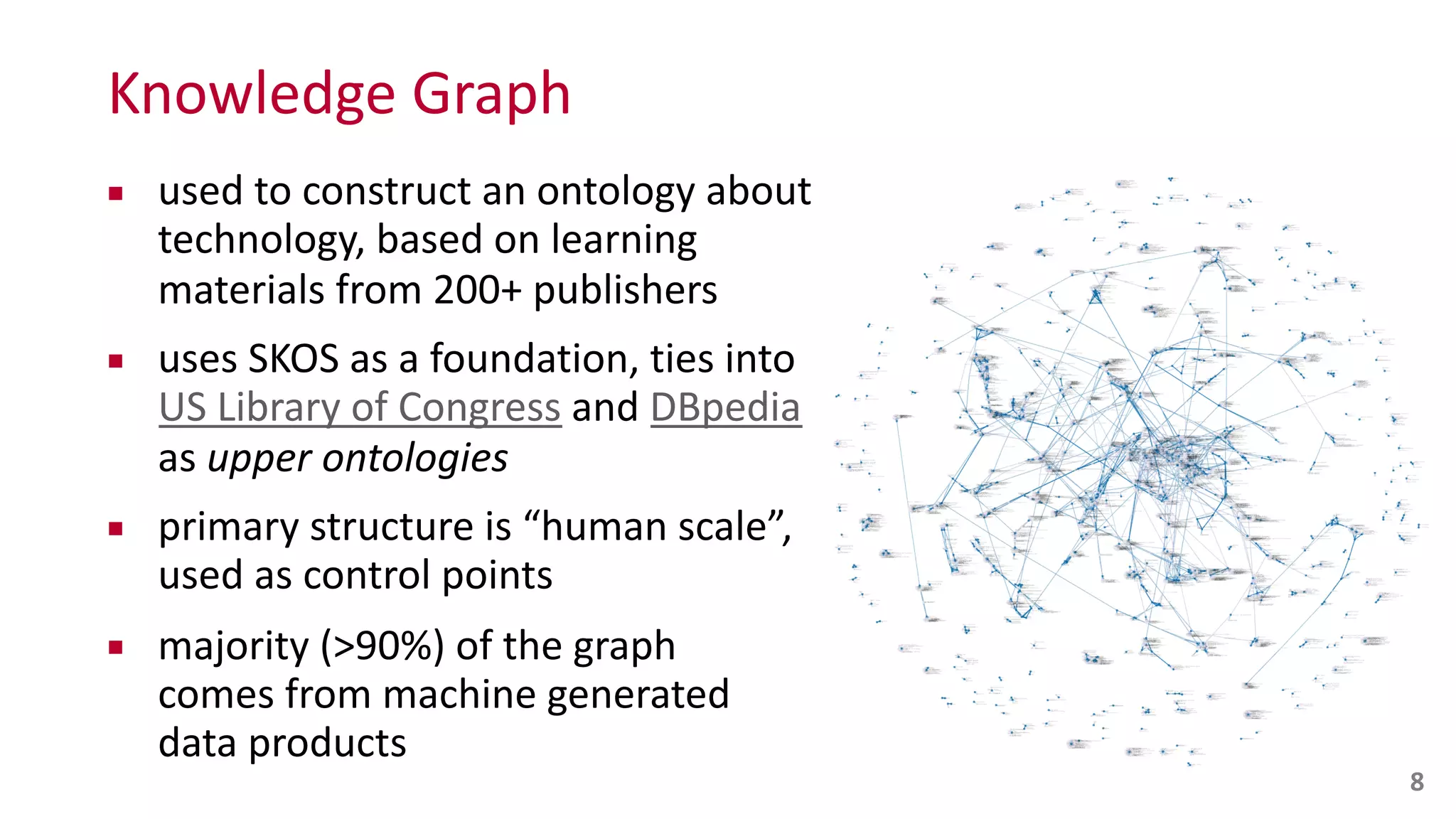 Knowledge	
  Graph
▪ used	
  to	
  construct	
  an	
  ontology	
  about	
  
technology,	
  based	
  on	
  learning	
  
materials	
  from	
  200+	
  publishers	
  
▪ uses	
  SKOS	
  as	
  a	
  foundation,	
  ties	
  into	
   
US	
  Library	
  of	
  Congress	
  and	
  DBpedia	
   
as	
  upper	
  ontologies	
  
▪ primary	
  structure	
  is	
  “human	
  scale”,	
   
used	
  as	
  control	
  points	
  
▪ majority	
  (>90%)	
  of	
  the	
  graph	
   
comes	
  from	
  machine	
  generated	
   
data	
  products
8
 