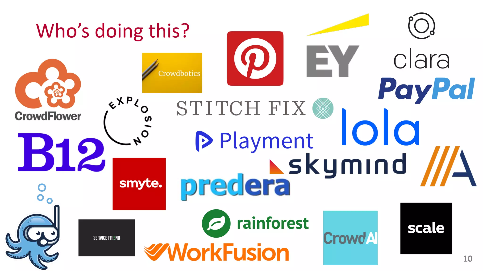 Who’s	
  doing	
  this?
10
 