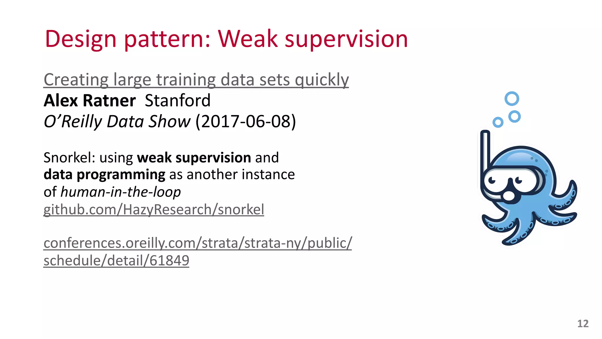 Design	
  pattern:	
  Weak	
  supervision
Creating	
  large	
  training	
  data	
  sets	
  quickly 
Alex	
  Ratner	
  	
  Stanford 
O’Reilly	
  Data	
  Show	
  (2017-­‐06-­‐08)	
  
Snorkel:	
  using	
  weak	
  supervision	
  and	
   
data	
  programming	
  as	
  another	
  instance	
   
of	
  human-­‐in-­‐the-­‐loop 
github.com/HazyResearch/snorkel	
  
conferences.oreilly.com/strata/strata-­‐ny/public/
schedule/detail/61849
12
 