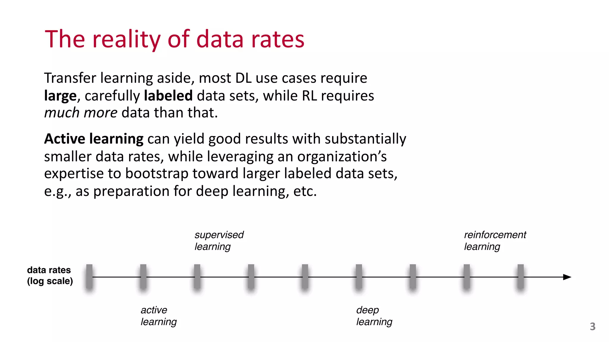 The	
  reality	
  of	
  data	
  rates
Transfer	
  learning	
  aside,	
  most	
  DL	
  use	
  cases	
  require	
   
large,	
  carefully	
  labeled	
  data	
  sets,	
  while	
  RL	
  requires	
   
much	
  more	
  data	
  than	
  that.	
  
Active	
  learning	
  can	
  yield	
  good	
  results	
  with	
  substantially	
  
smaller	
  data	
  rates,	
  while	
  leveraging	
  an	
  organization’s	
  
expertise	
  to	
  bootstrap	
  toward	
  larger	
  labeled	
  data	
  sets,	
  
e.g.,	
  as	
  preparation	
  for	
  deep	
  learning,	
  etc.
reinforcement
learning
supervised
learning
active
learning
deep
learning
data rates
(log scale)
3
 